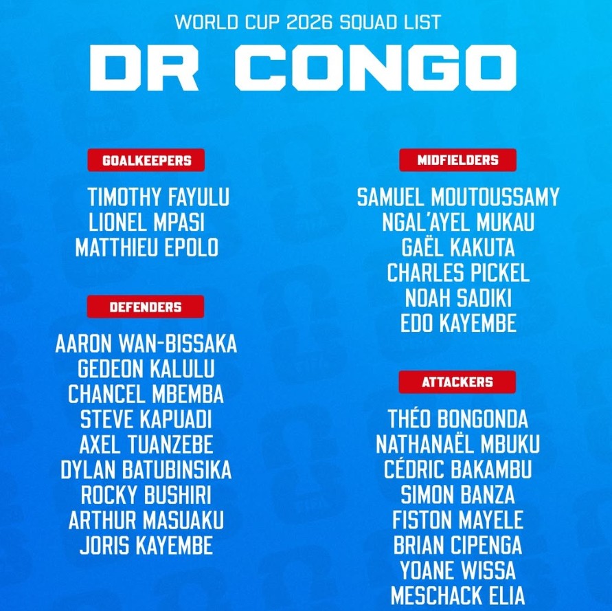 Đội hình tuyển CHDC Congo tại World Cup 2026. Đội hình tuyển CHDC Congo tại World Cup 2026.