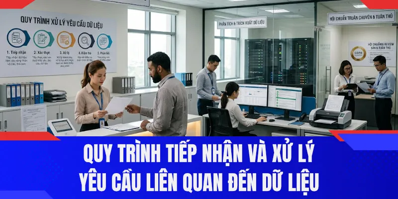 Quy trình tiếp nhận và xử lý yêu cầu liên quan đến dữ liệu